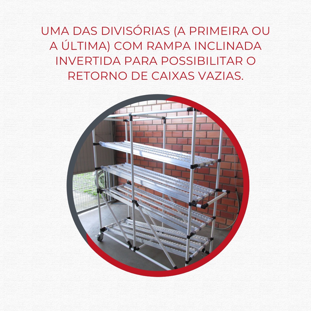 Abastecedores Industriais Linha Tubular Abastecedores Industriais Linha Tubular